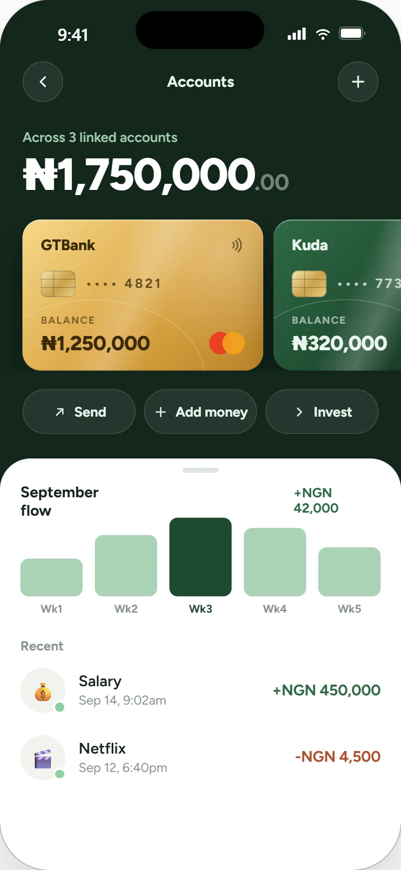 Linked accounts and the month at a glance