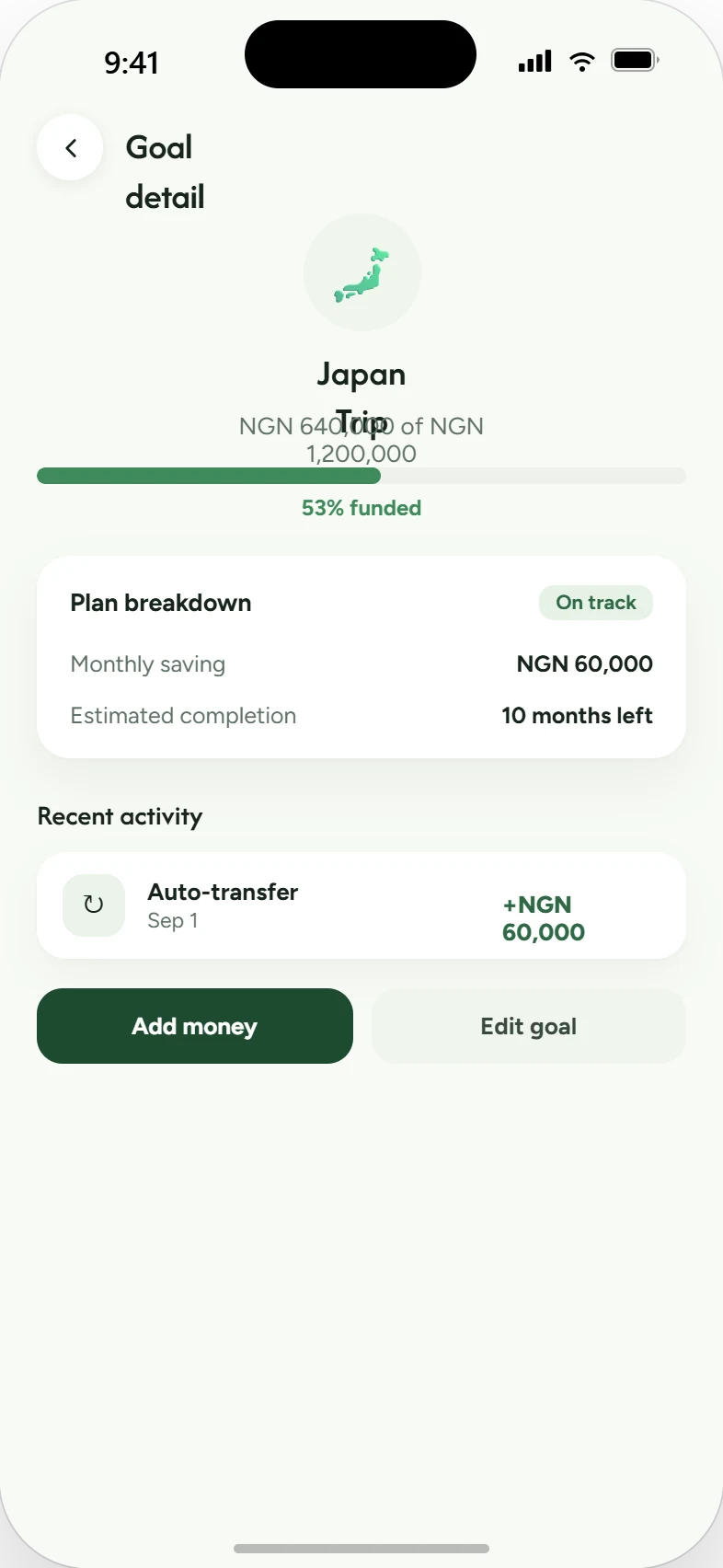 A goal: the plan, the pace and recent activity